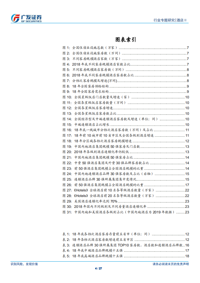酒店行业专题报告系列之七：聚焦酒店供给：规模、增长、结构和集中度.pdf 第4页