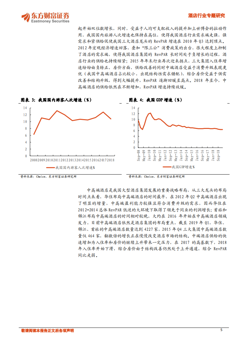 酒店行业专题研究：经营数据磨底，期待边际改善释放弹性.pdf 第5页