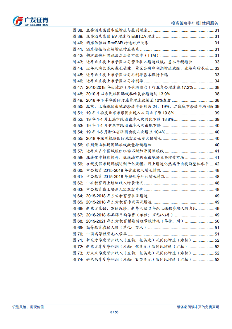 闲服务行业中期策略报告：免税景气估值向上，酒店、演艺龙头价值凸显.pdf 第5页