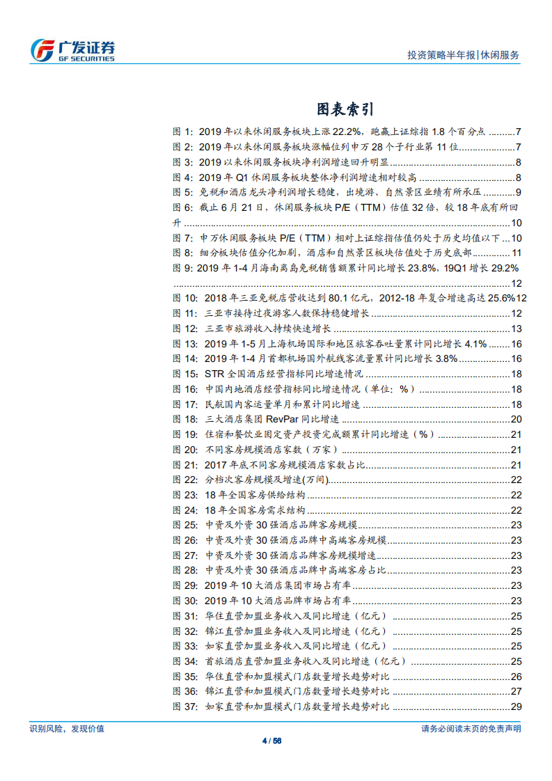 闲服务行业中期策略报告：免税景气估值向上，酒店、演艺龙头价值凸显.pdf 第4页