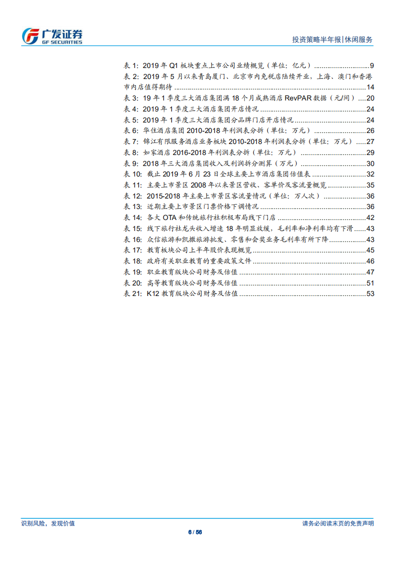 闲服务行业中期策略报告：免税景气估值向上，酒店、演艺龙头价值凸显.pdf 第6页