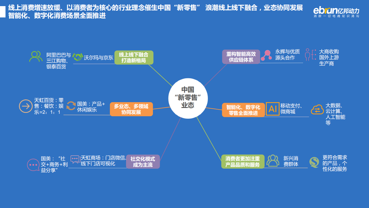 2017年中国母婴行业白皮书.pdf 第6页