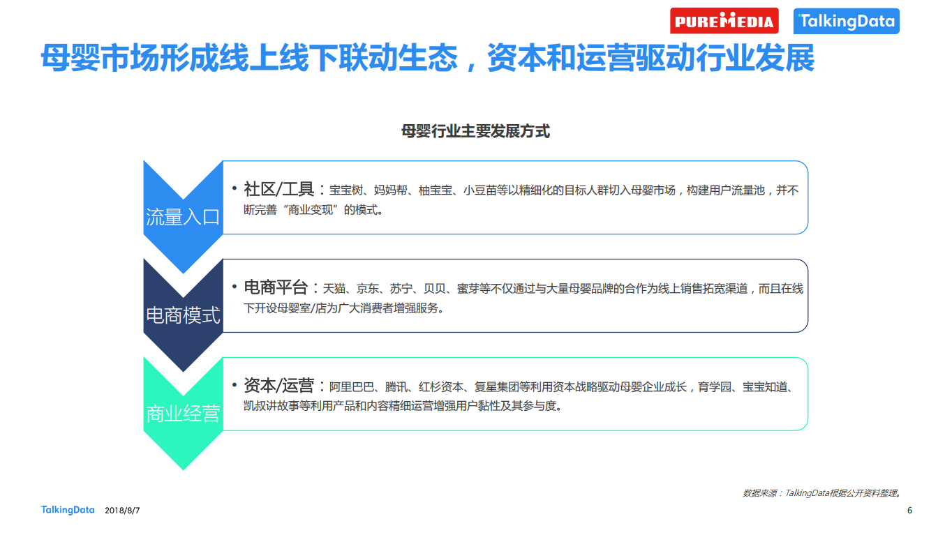 2018年母婴行业洞察.pdf 第6页