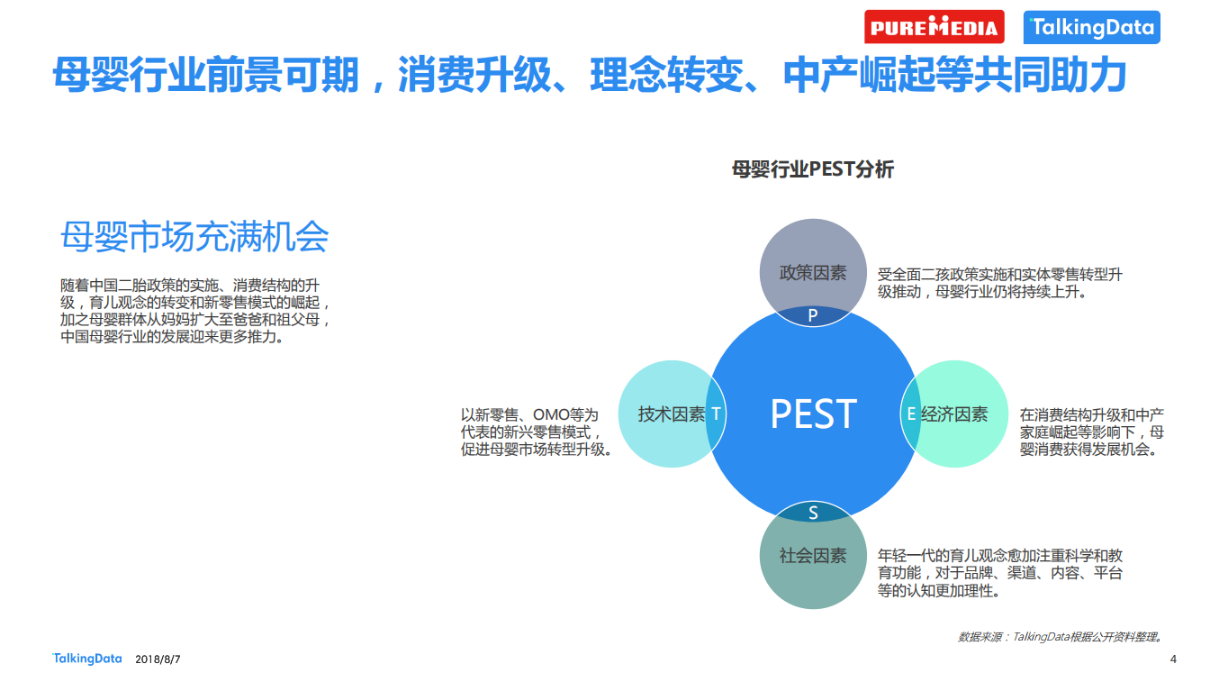 2018年母婴行业洞察.pdf 第4页