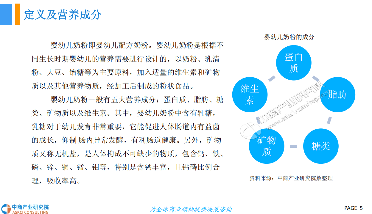 2018中国婴幼儿奶粉行业市场前景研究报告.pdf 第5页
