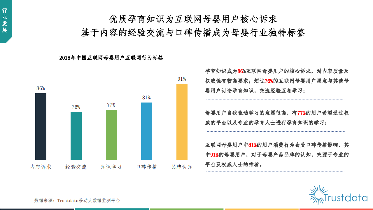 2018年中国互联网母婴内容行业发展洞察报告.pdf 第5页