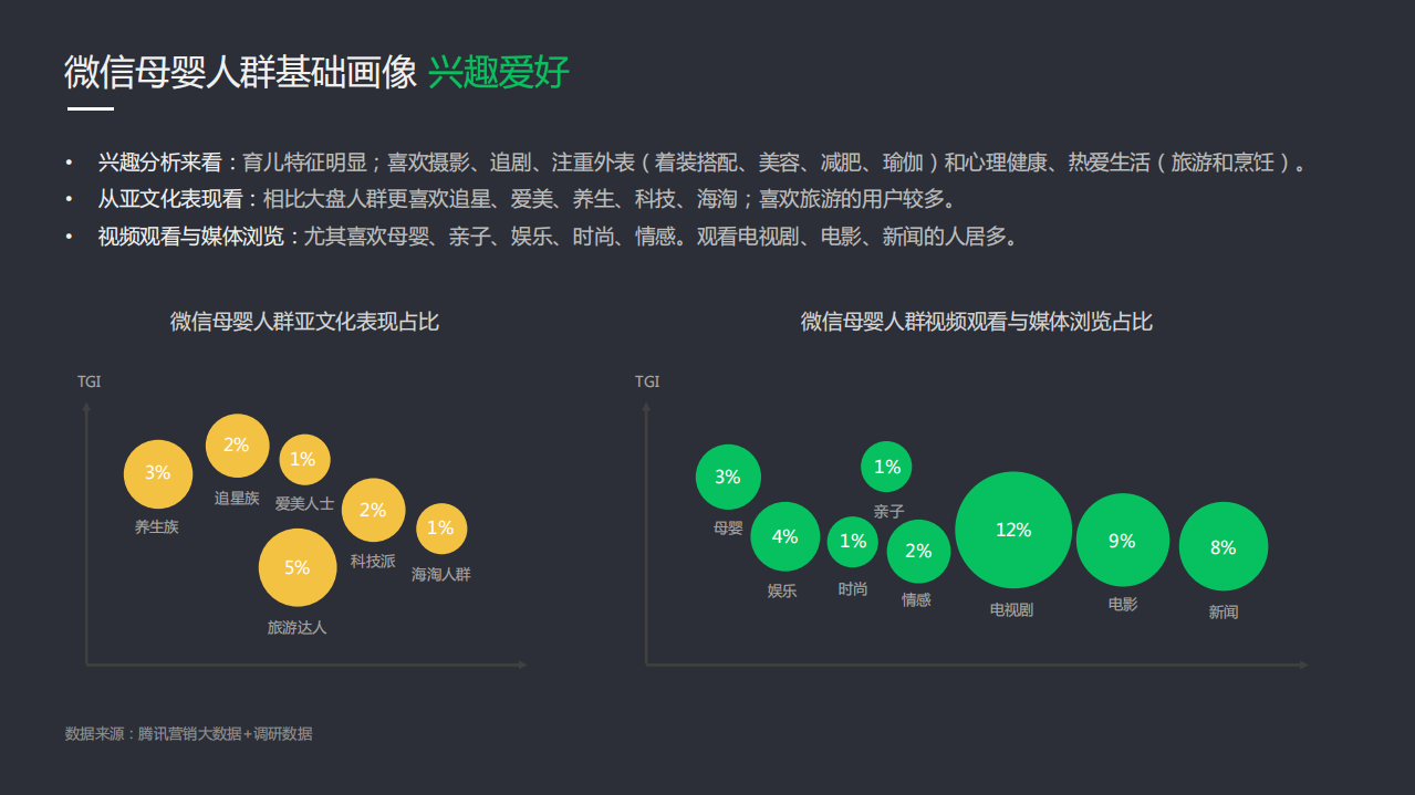2019微信广告母婴行业洞察及产业解决方案.pdf 第6页