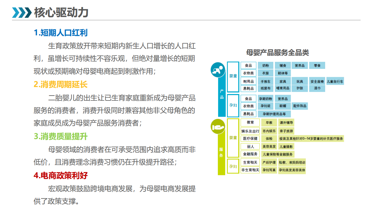 母婴电商机会行业简报.pdf 第2页