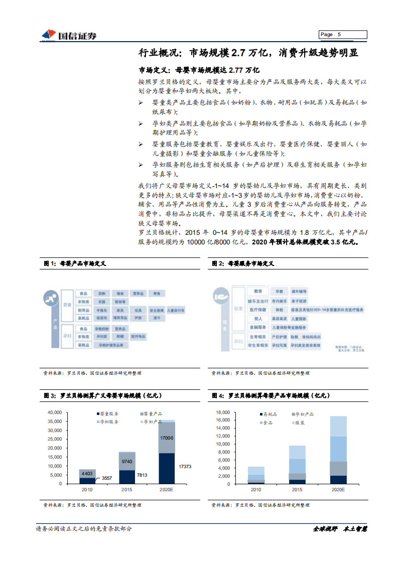 母婴零售行业深度：存量时代的&ldquo;单客经济&rdquo;.pdf 第5页