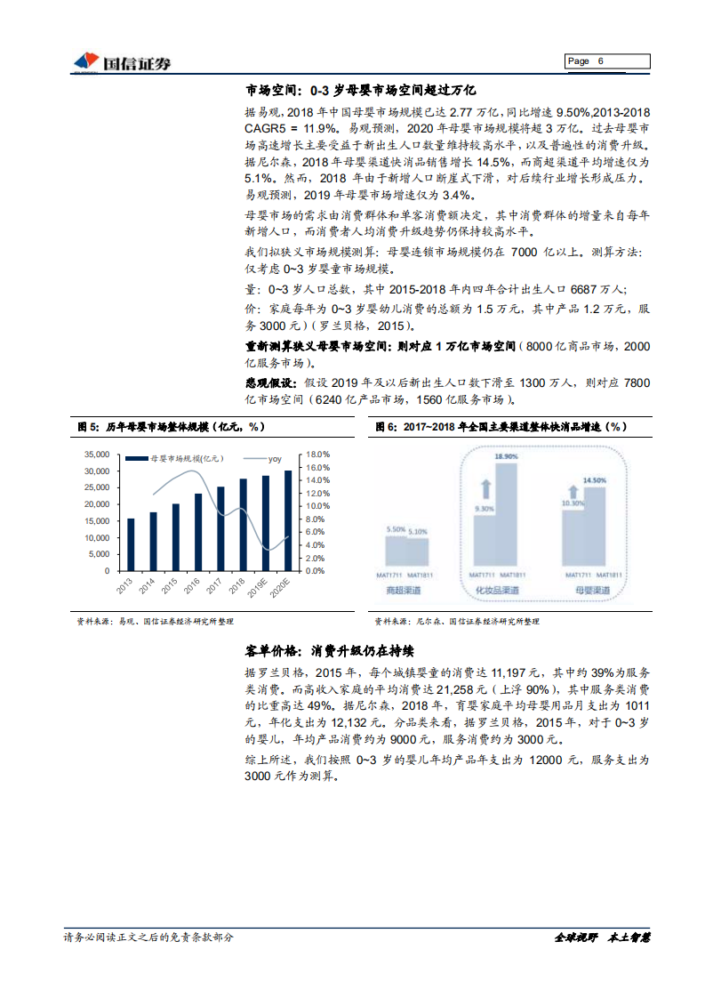 母婴零售行业深度：存量时代的&ldquo;单客经济&rdquo;.pdf 第6页