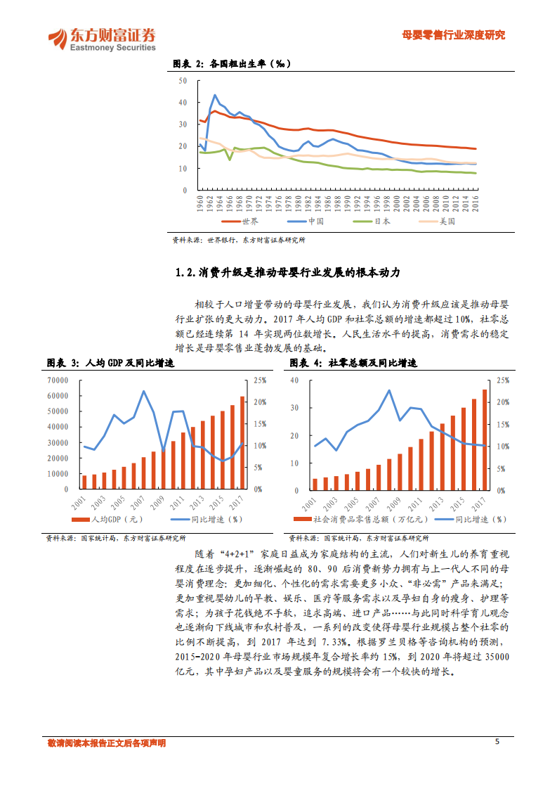 母婴零售行业深度研究：服务长尾需求，渠道价值凸显.pdf 第5页
