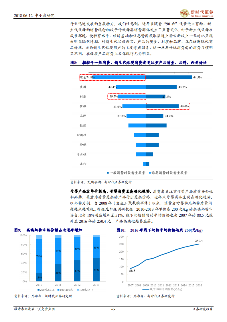 消费升级驱动母婴行业万亿市场，线下连锁零售商最受益.pdf 第6页