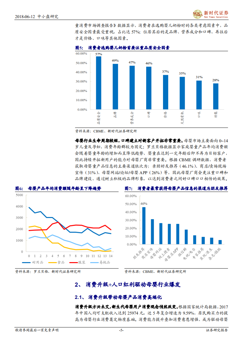 消费升级驱动母婴行业万亿市场，线下连锁零售商最受益.pdf 第5页