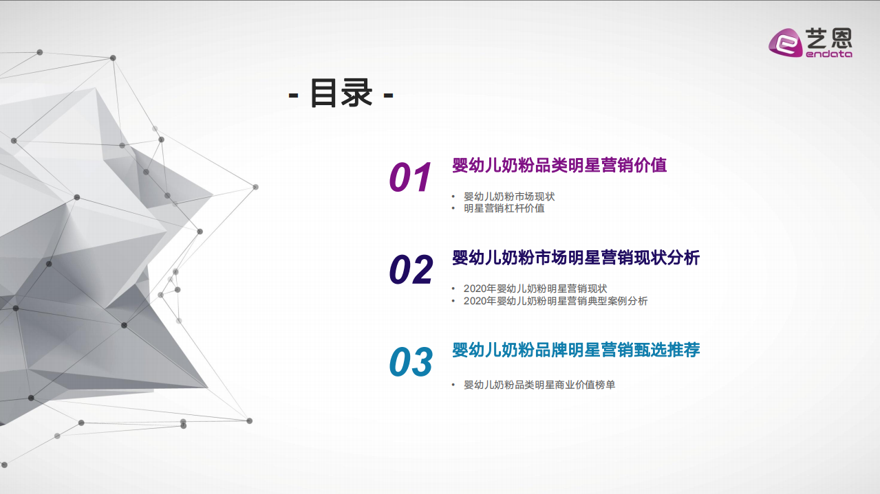 艺恩：明星营销洞察系列之2020年婴幼儿奶粉行业.pdf 第2页