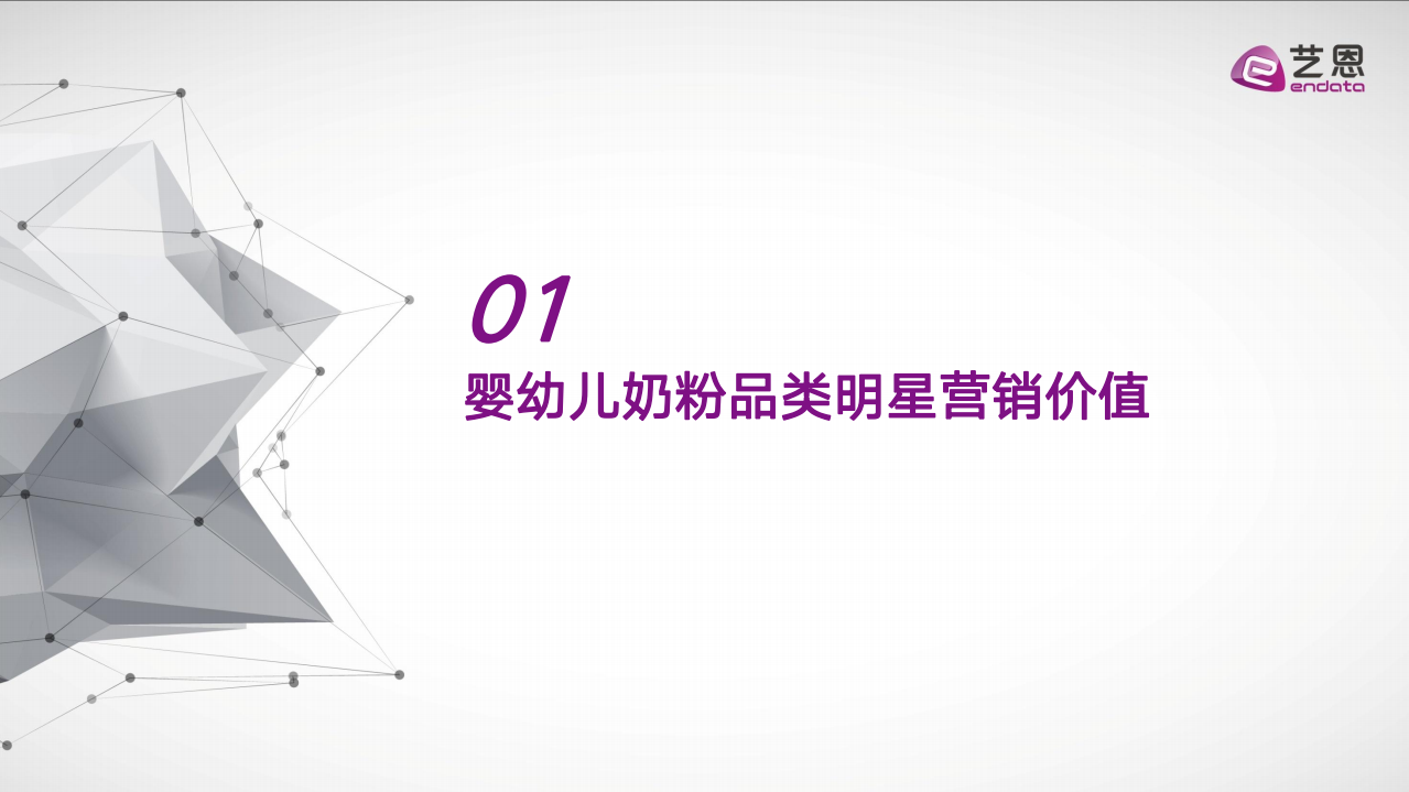 艺恩：明星营销洞察系列之2020年婴幼儿奶粉行业.pdf 第3页