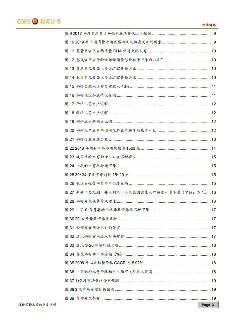 婴幼儿配方奶粉行业深度报告：内资的品牌时代.pdf 第3页