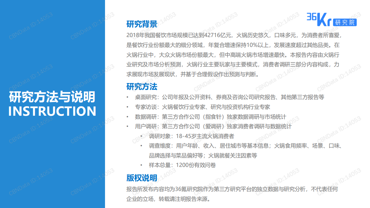 36氪研究院：2019火锅行业研究及消费者调研报告.pdf 第2页