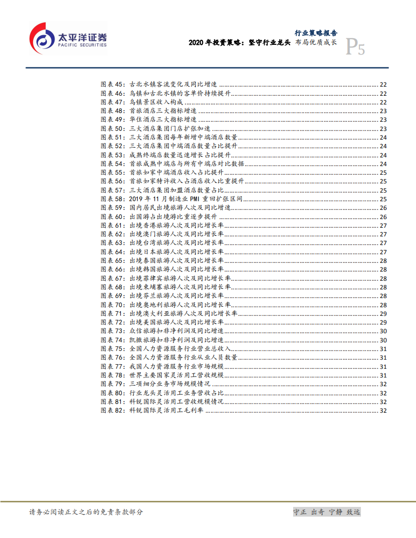 消费者服务Ⅱ2020年投资策略：坚守行业龙头布局优质成长.pdf 第5页