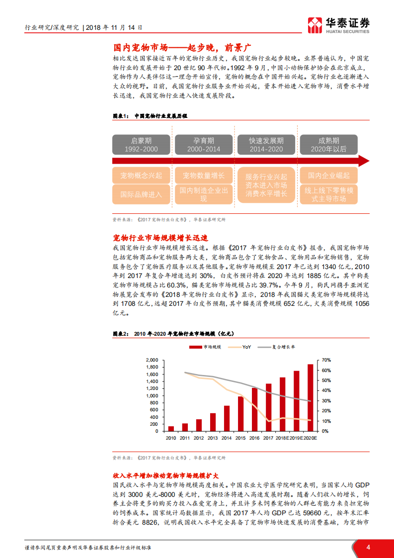 宠物食品行业报告：行业潜力大，国产品牌逐鹿新蓝海.pdf 第4页