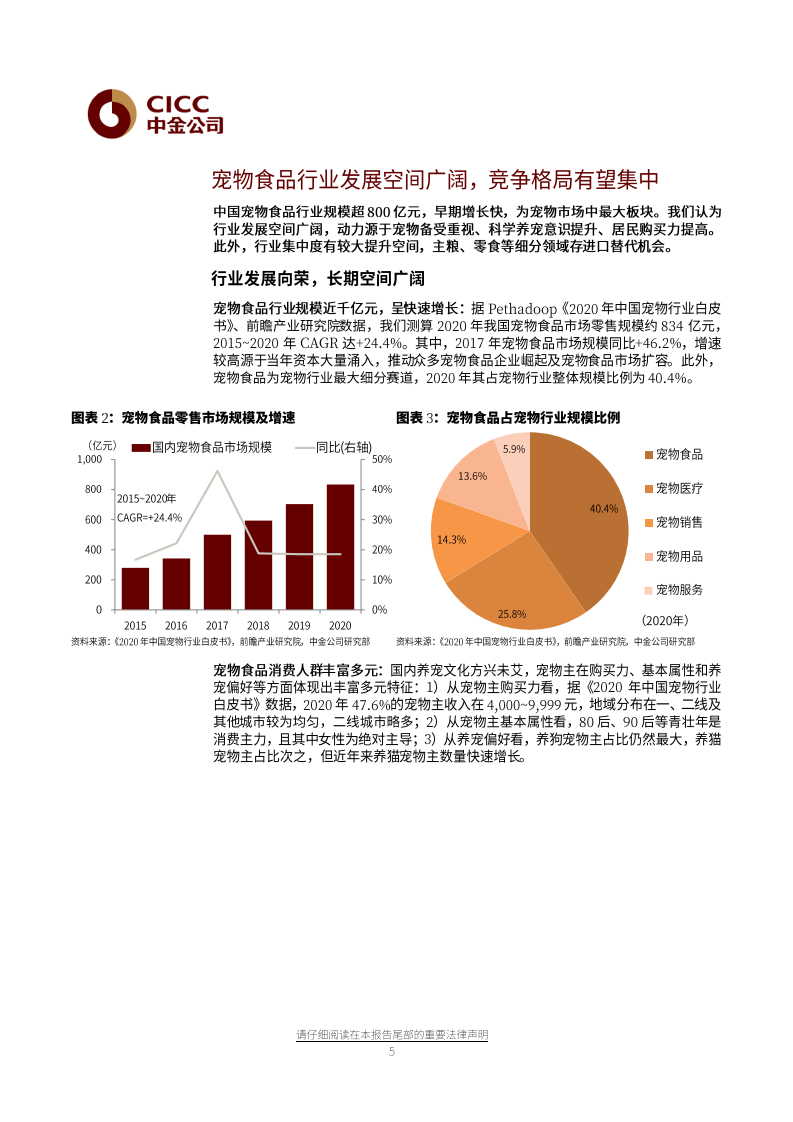 宠物食品行业：千亿市场，方兴未艾-20210618.pdf 第5页