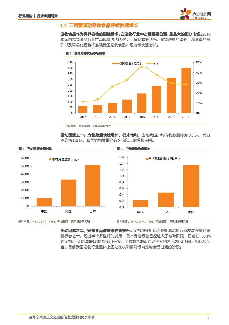 宠物行业跟踪：2020年宠物板块能否迎来业绩拐点？.pdf 第5页