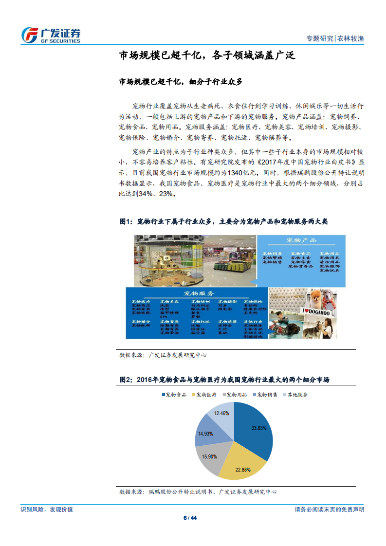 宠物行业专题研究：乘萌宠之风，逐时代之巅.pdf 第6页