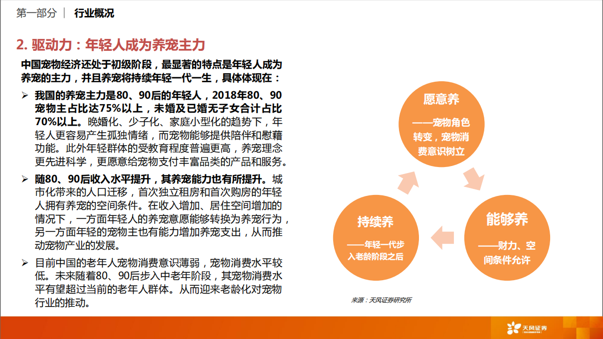 从资本市场的角度如何看待国内宠物行业？.pdf 第6页