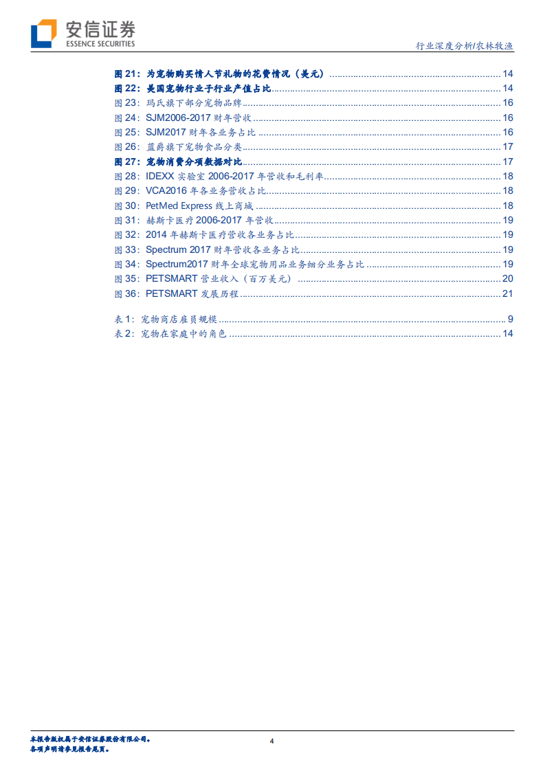 美国宠物行业深度：医食为主，创新迭出！.pdf 第4页