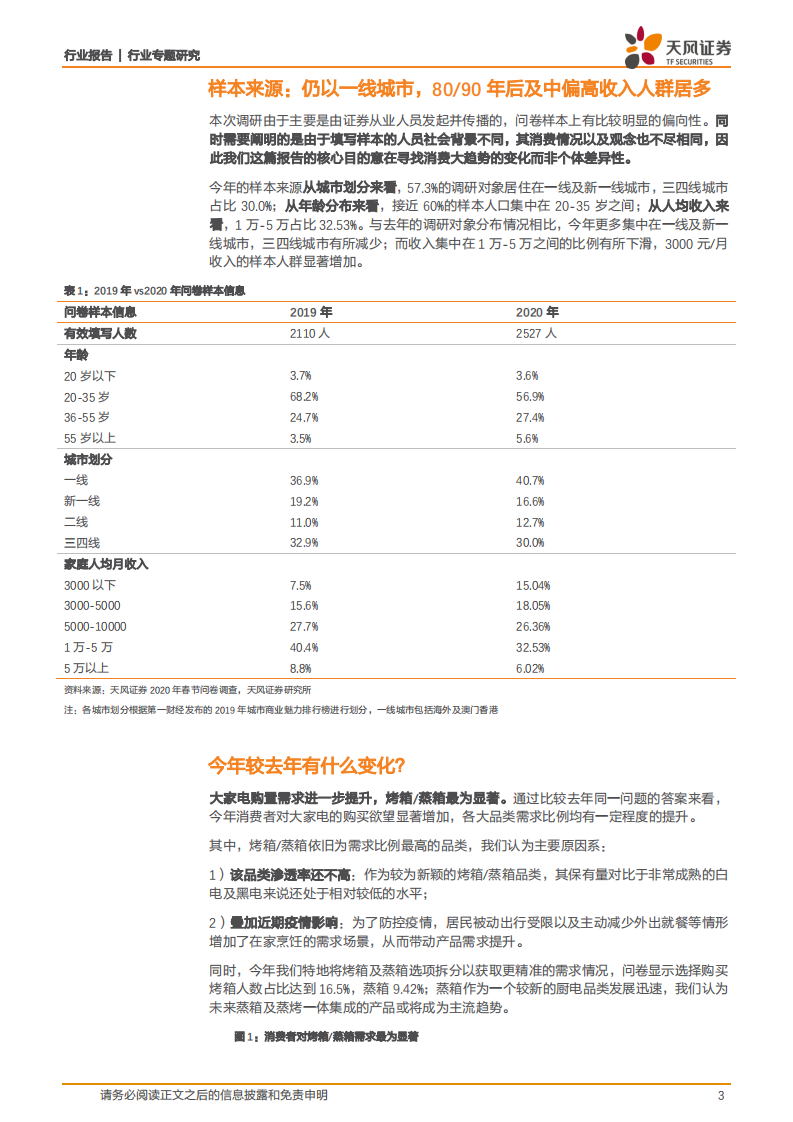 家用电器行业专题研究：2020年的回乡见闻，我们看到了什么？.pdf 第3页