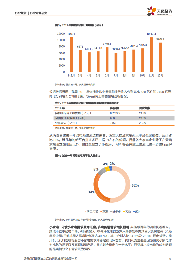 家用电器行业专题研究：2020年的回乡见闻，我们看到了什么？.pdf 第6页