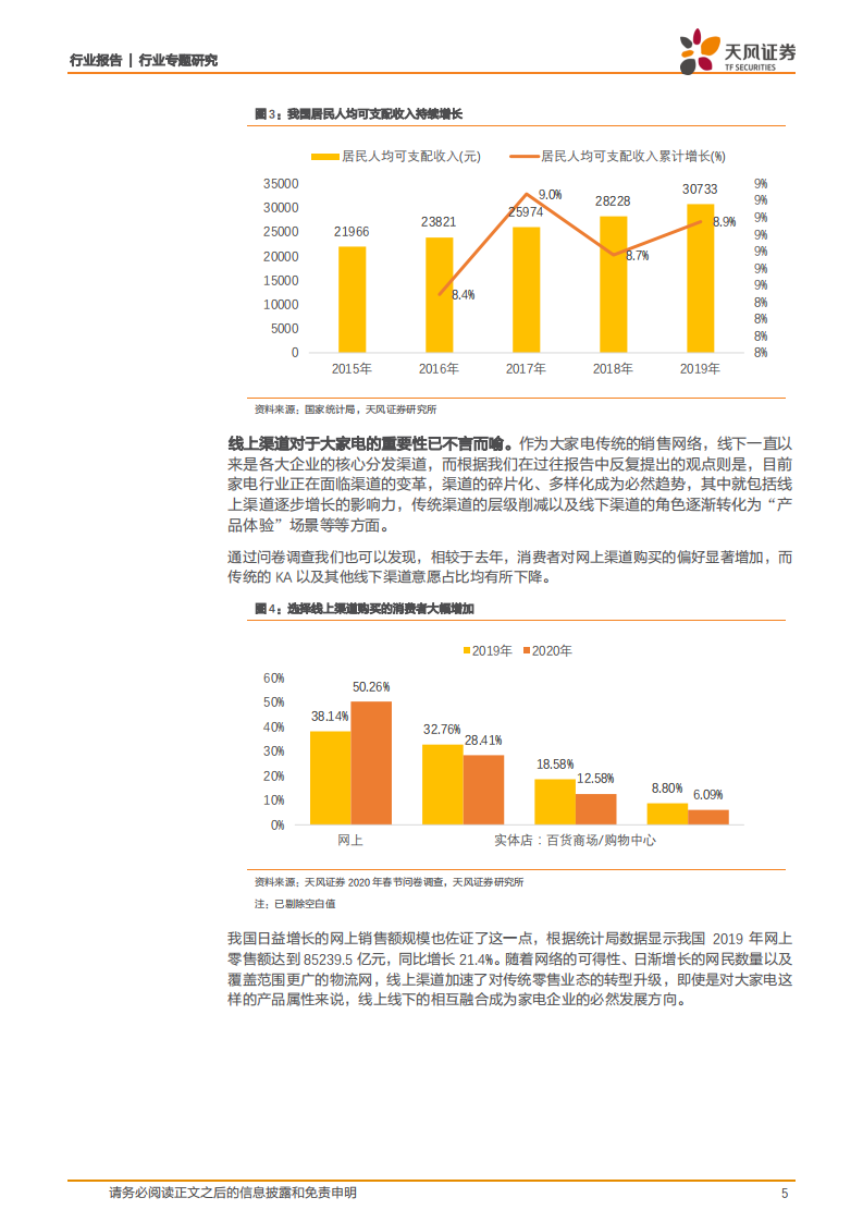 家用电器行业专题研究：2020年的回乡见闻，我们看到了什么？.pdf 第5页