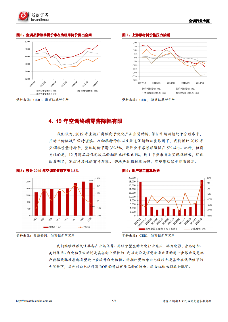 空调行业专题报告：空调库存风险可控，重点关注龙头价格策略.pdf 第5页