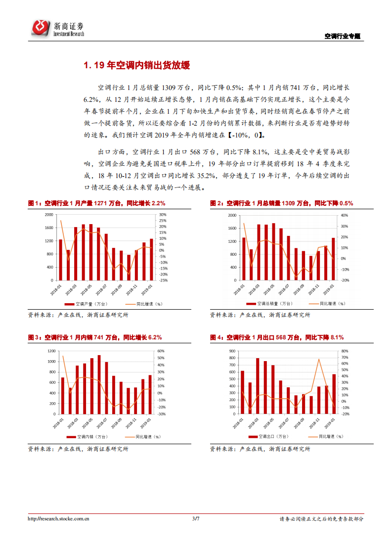 空调行业专题报告：空调库存风险可控，重点关注龙头价格策略.pdf 第3页