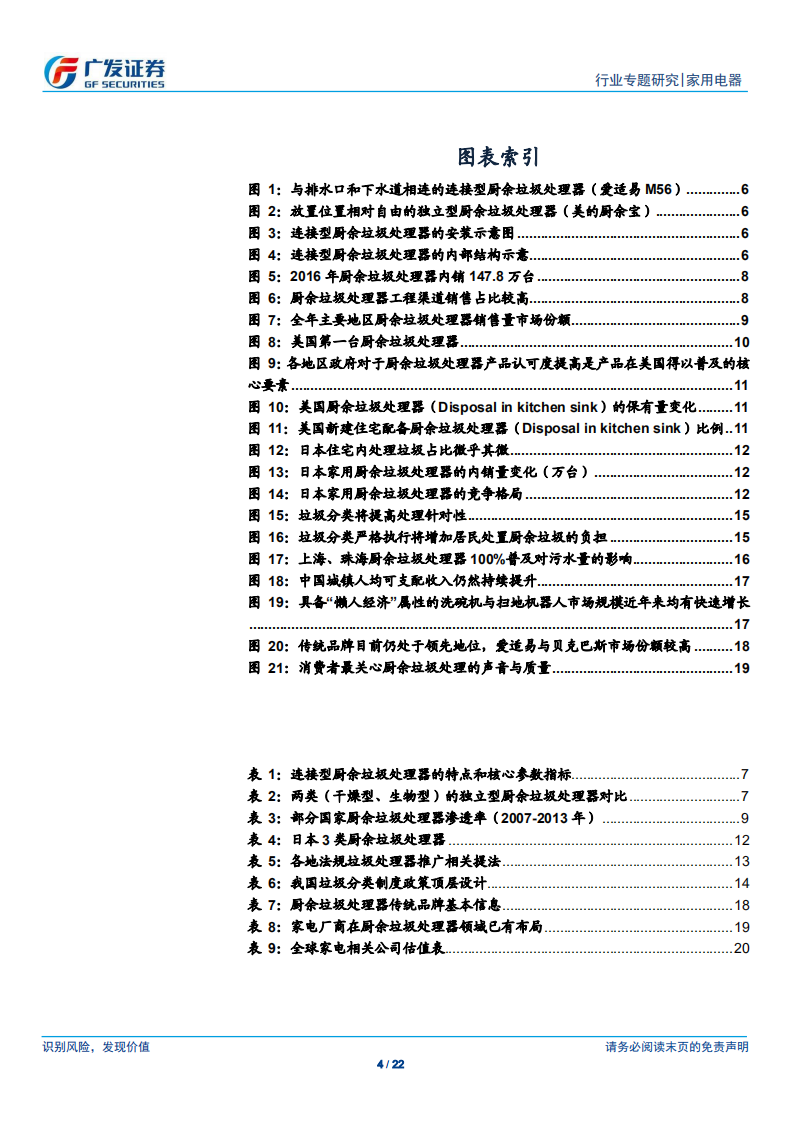 小家电行业专题（5）：厨余垃圾处理器：政策驱动、消费升级下的新蓝海.pdf 第4页