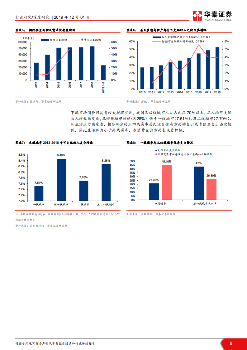 从子行业业绩对比看零售行业投资机会：超市韧性显现，黄金珠宝业绩改善.pdf 第6页