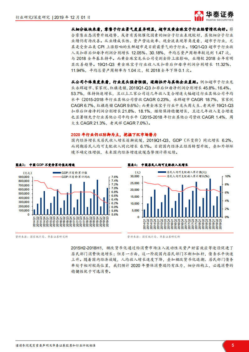 从子行业业绩对比看零售行业投资机会：超市韧性显现，黄金珠宝业绩改善.pdf 第5页