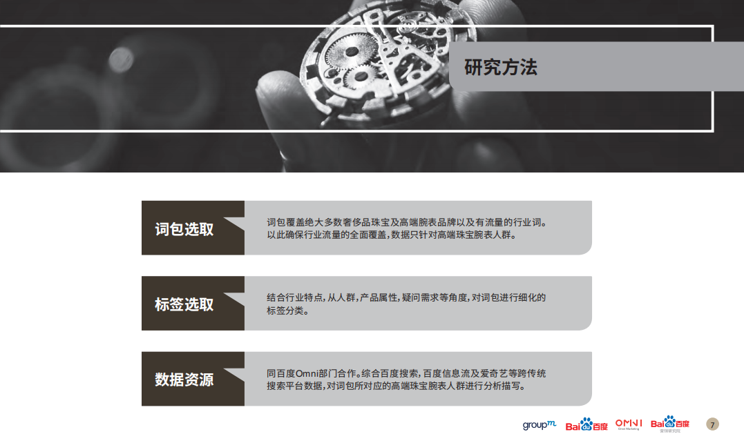 高端珠宝腕表行业百度搜索分析报告.pdf 第6页