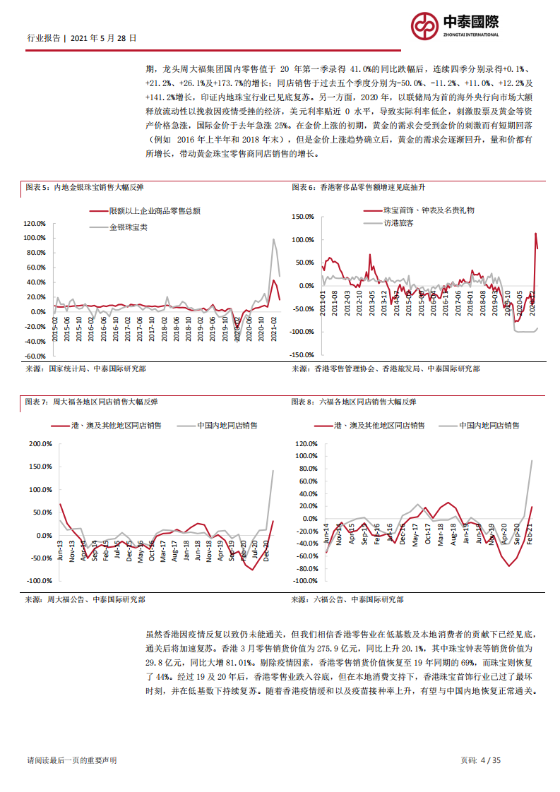黄金珠宝行业：香港珠宝商优势难被取代，内地高端消费复苏助力其二次腾飞.pdf 第4页