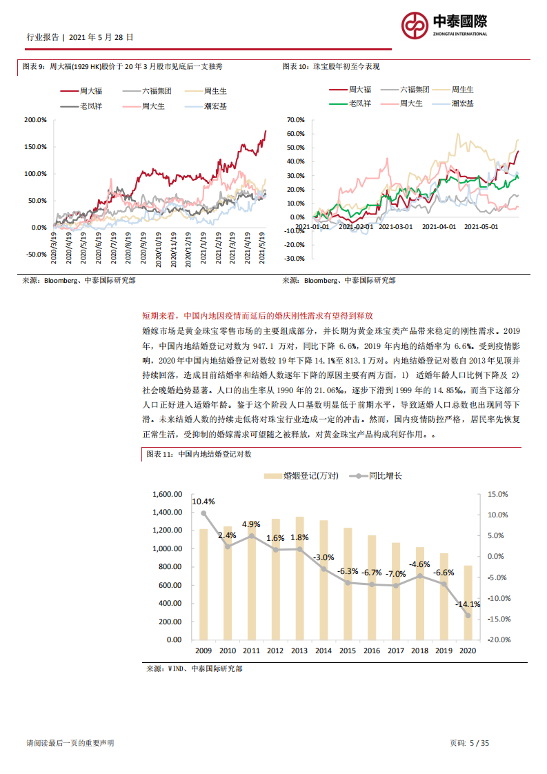 黄金珠宝行业：香港珠宝商优势难被取代，内地高端消费复苏助力其二次腾飞.pdf 第5页