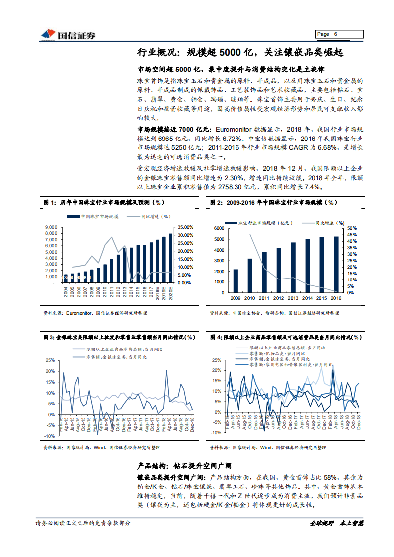 黄金珠宝行业深度：&ldquo;Z世代&rdquo;引领未来钻石消费.pdf 第6页
