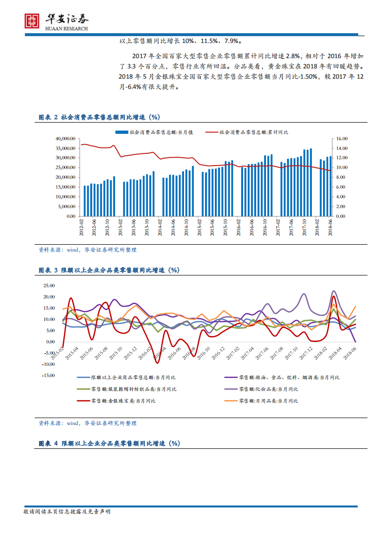 金银珠宝行业：珠宝需求仍旺，精选内资龙头.pdf 第5页