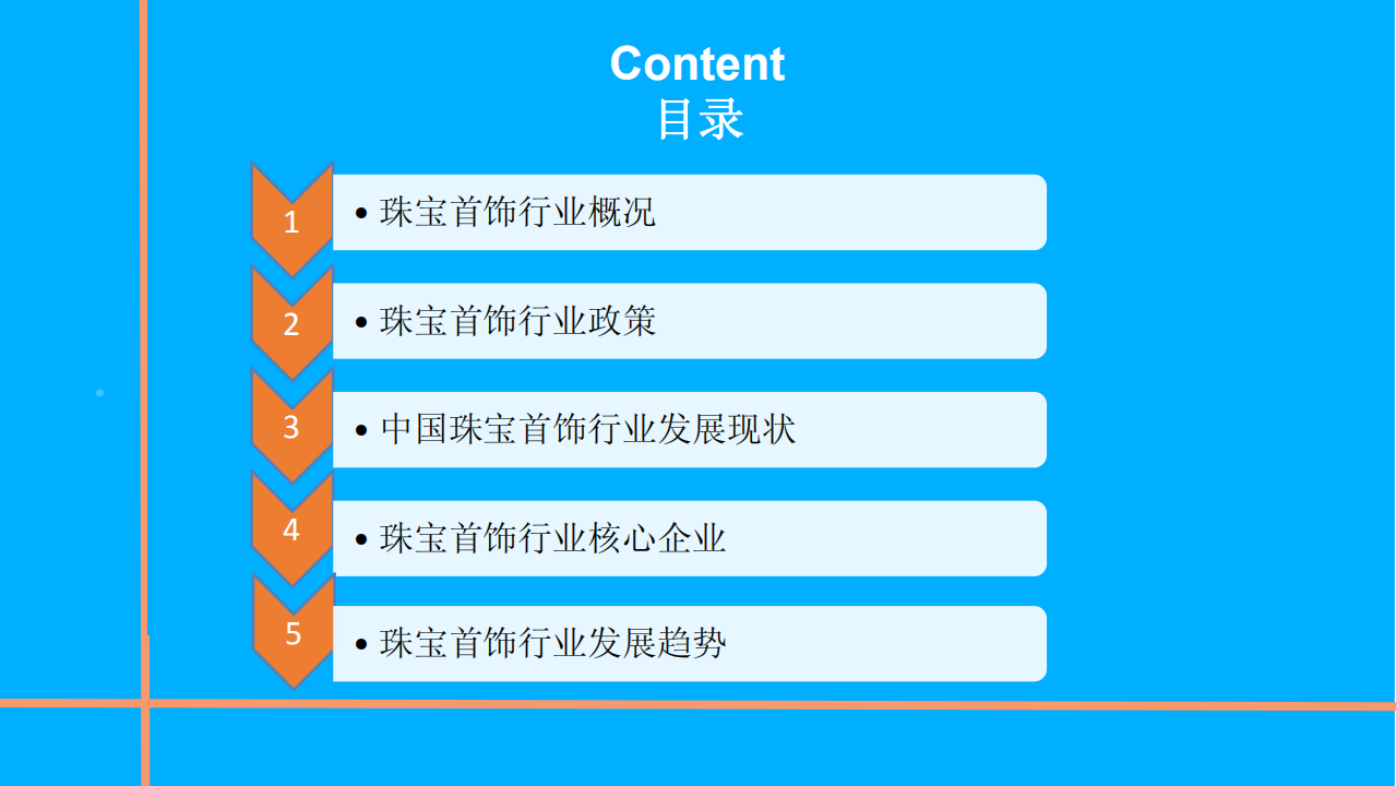 中国珠宝首饰行业市场前景研究报告.pdf 第2页