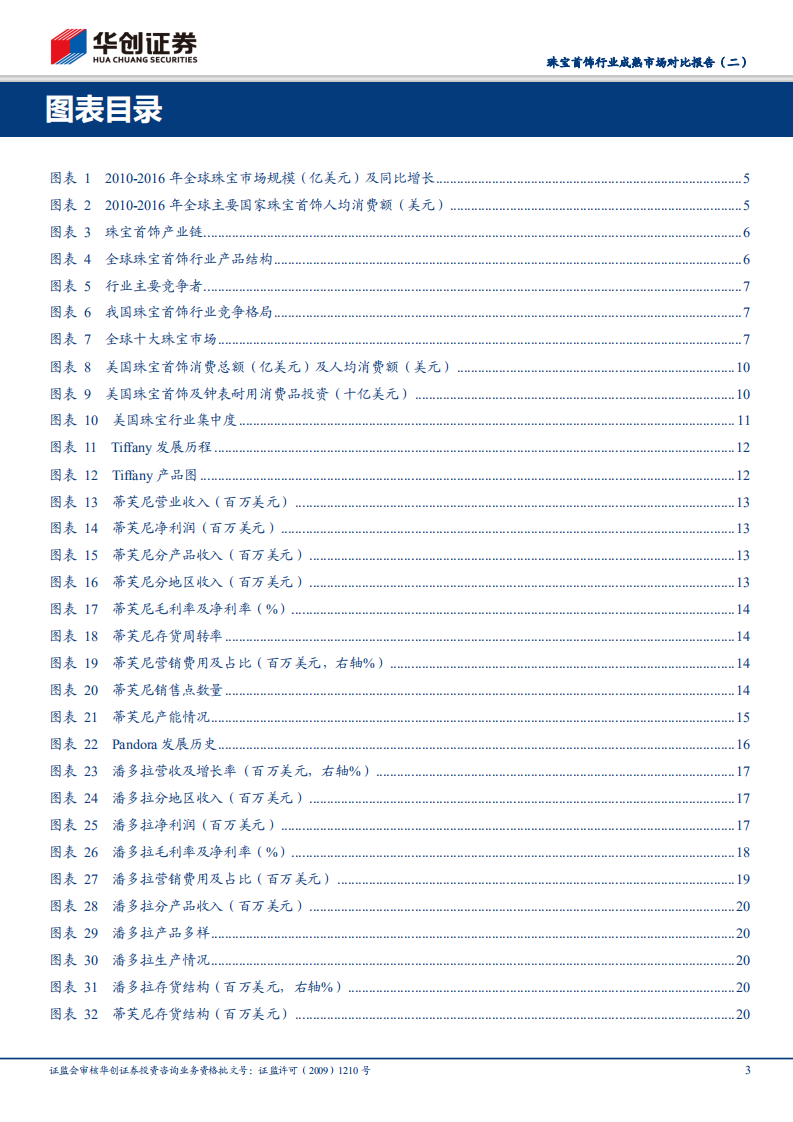 珠宝首饰行业成熟市场对比报告（二）： 欧美篇：欧美珠宝百年老店秘诀：渠道展翼，品牌弥香.pdf 第3页