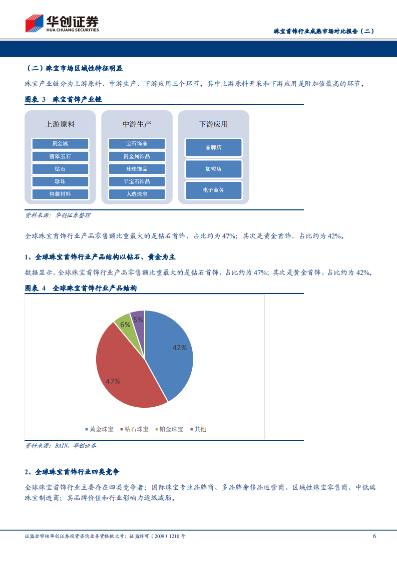 珠宝首饰行业成熟市场对比报告（二）： 欧美篇：欧美珠宝百年老店秘诀：渠道展翼，品牌弥香.pdf 第6页