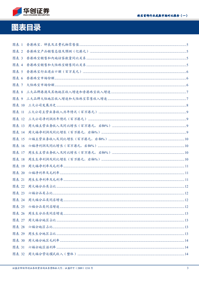 珠宝首饰行业成熟市场对比报告（一）：中国香港篇：以香港珠宝品牌发展为镜，加盟渠道下沉拓市场，多元营销造势铸品牌.pdf 第3页