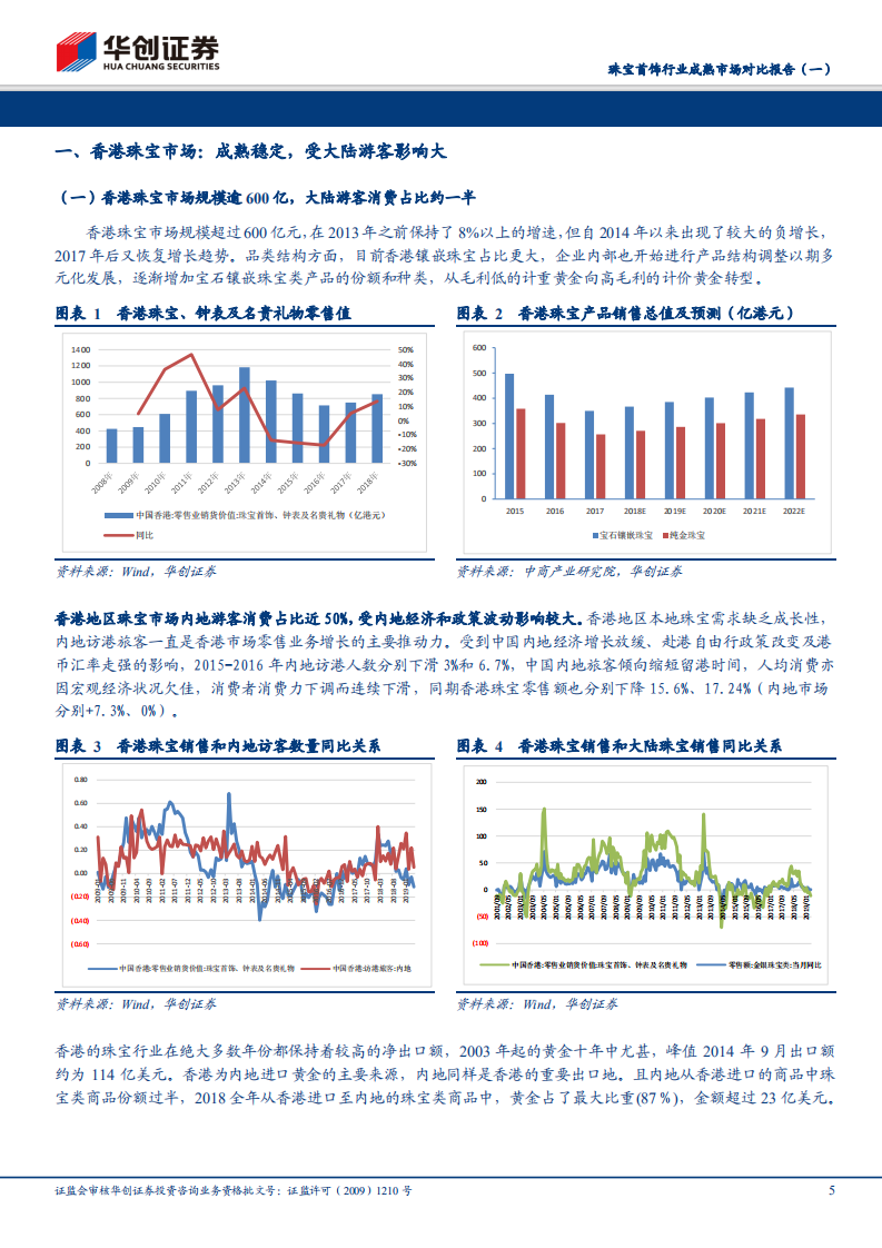珠宝首饰行业成熟市场对比报告（一）：中国香港篇：以香港珠宝品牌发展为镜，加盟渠道下沉拓市场，多元营销造势铸品牌.pdf 第5页