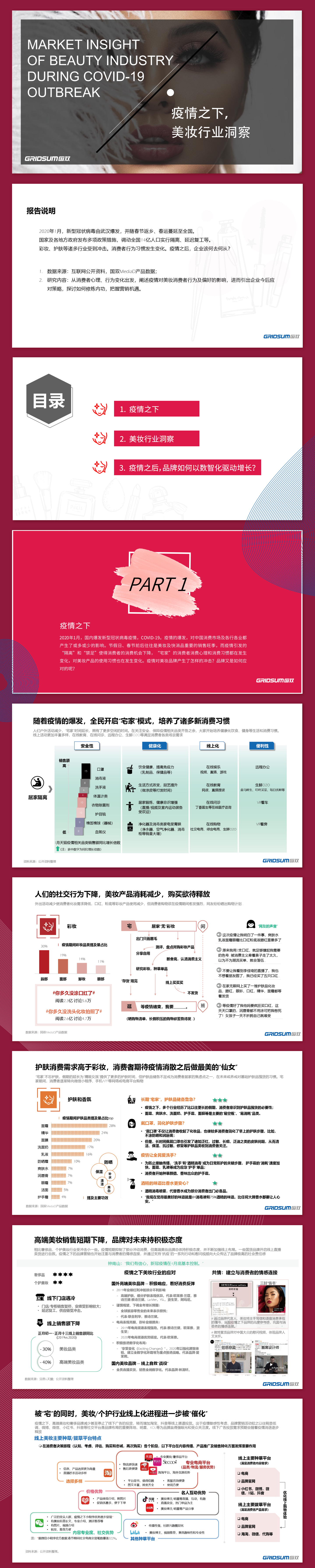 疫情之下，美妆行业洞察.pdf 第1页