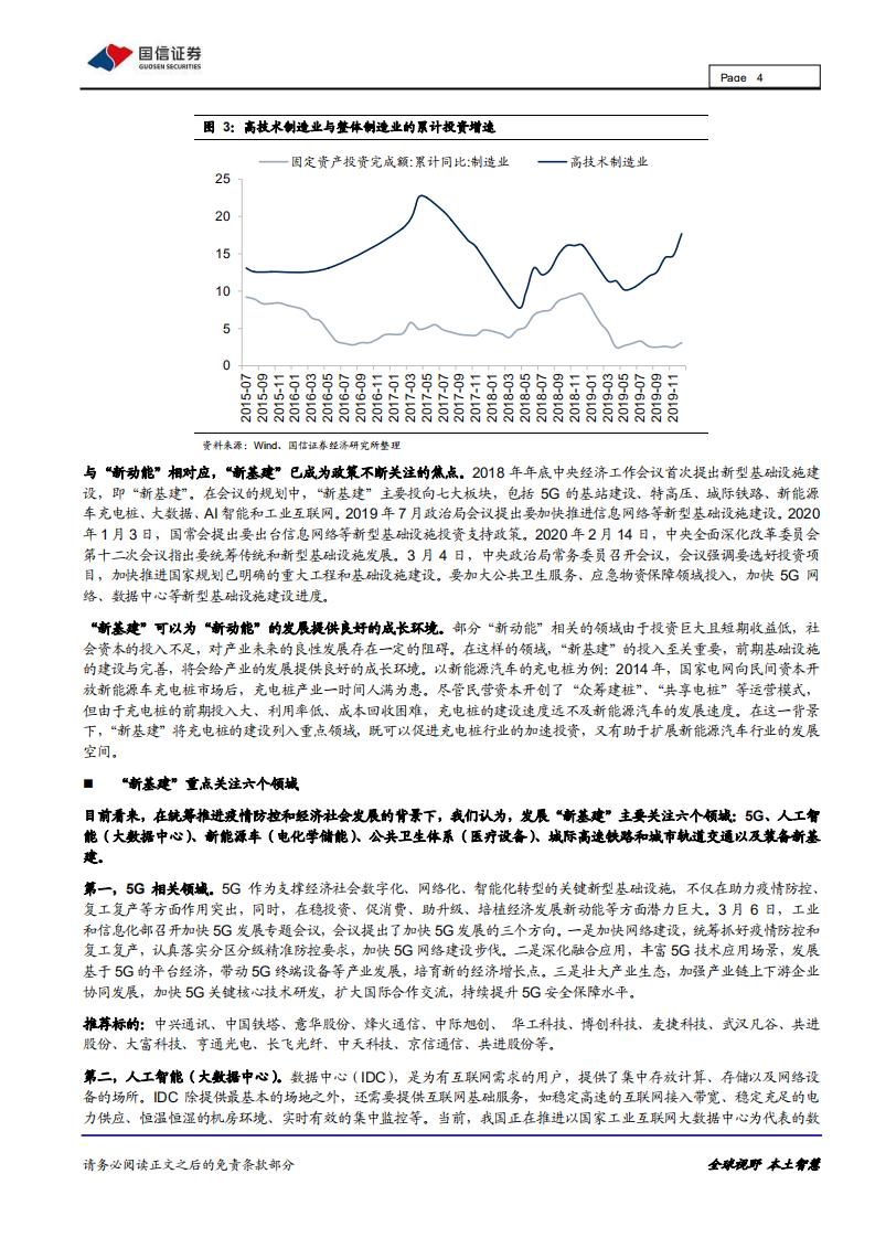 &ldquo;新基建&rdquo;各行业联合投资策略：&ldquo;新基建&rdquo;投资：逻辑、方向、领域.pdf 第4页