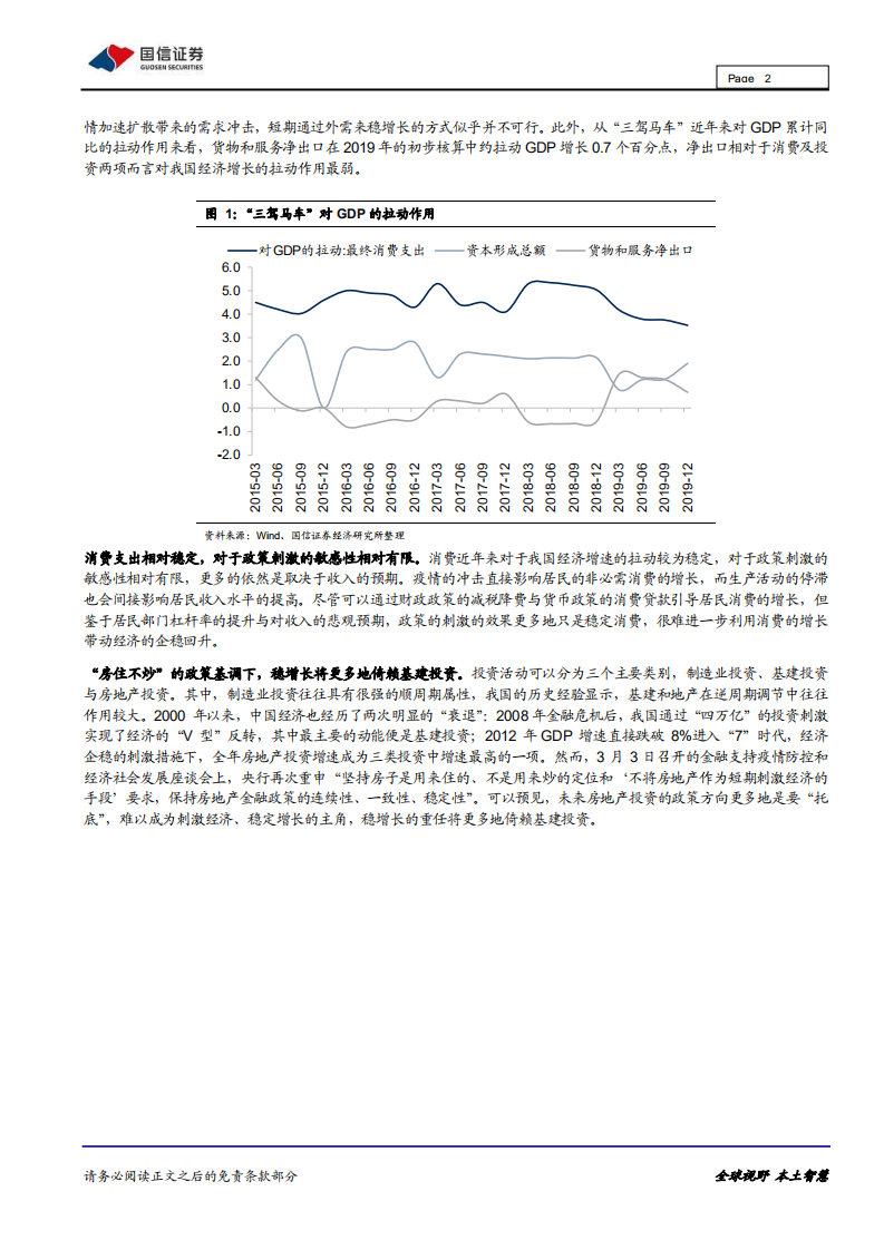 &ldquo;新基建&rdquo;各行业联合投资策略：&ldquo;新基建&rdquo;投资：逻辑、方向、领域.pdf 第2页