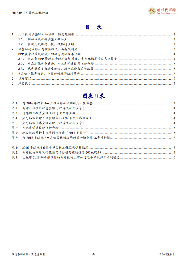 园林工程行业深度研究：调整预料之内也是预料之外，6月中可以重配园林股.pdf 第2页